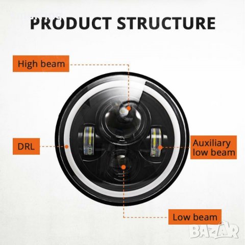 2бр. 7"Инчов кръгъл светодиоден фар за джип/къси, дълги, габарит, мига, снимка 6 - Аксесоари и консумативи - 25085570