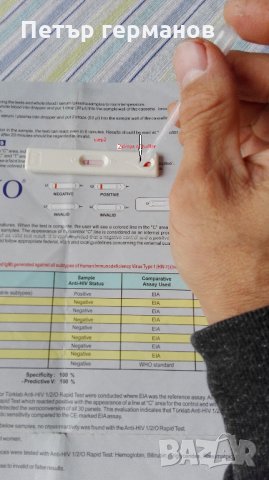 БЪРЗ АНТИ ХИВ ТЕСТ , снимка 3 - Медицински консумативи - 24423627