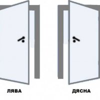 Алуминиева врата, врата за баня венге, снимка 5 - Врати за баня - 20924912