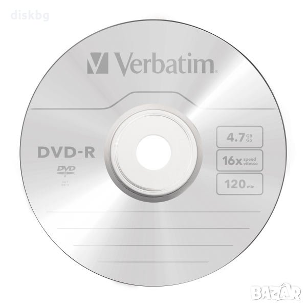 DVD-R 4.7GB Verbatim - празни дискове , снимка 1