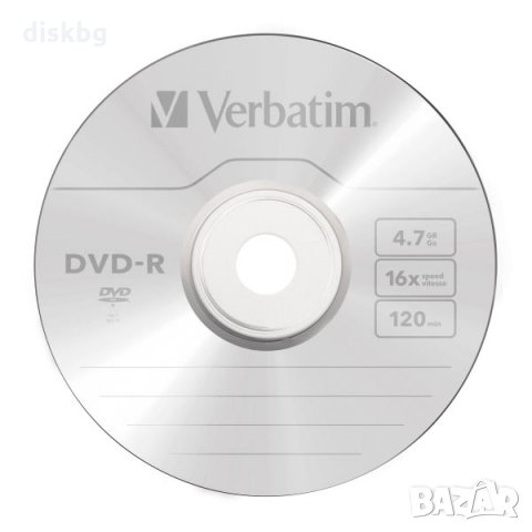 DVD-R 4.7GB Verbatim - празни дискове в DVD дискове в гр. София -  ID22346267 — Bazar.bg