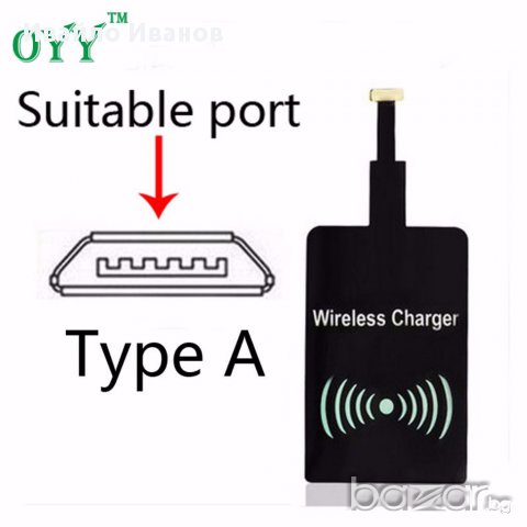 Qi module за безжично зареждане, снимка 3 - Захранвания и кутии - 16837555