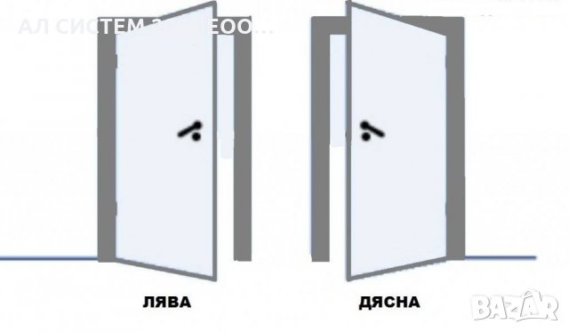 Алуминиева врата, алуминиеви врати, врата за баня, врати за баня, снимка 2