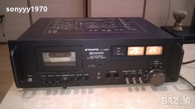 strato d7095 deck-внос швеицария, снимка 3 - Декове - 24526116