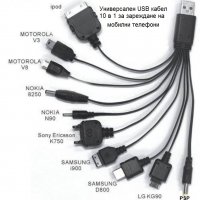 Адаптер MicroUSB към  HDMI TV MHL, снимка 5 - USB кабели - 22598198