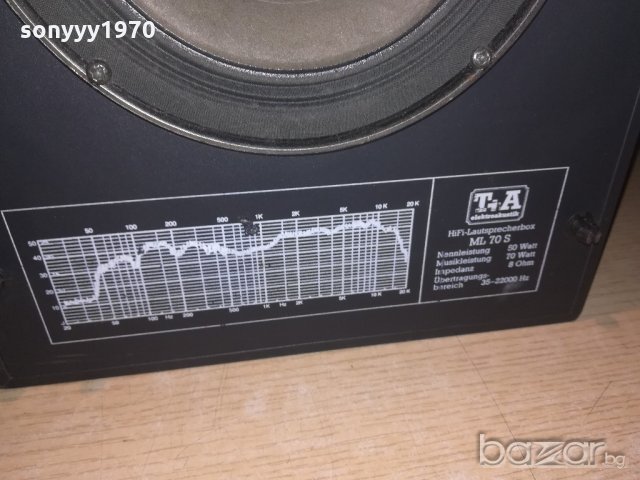 t+a elektroakustik ml70s hifi 2x70w/8ohm-внос швеицария, снимка 15 - Тонколони - 21175624
