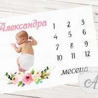 Платно за снимки , снимка 3 - Други - 25481190