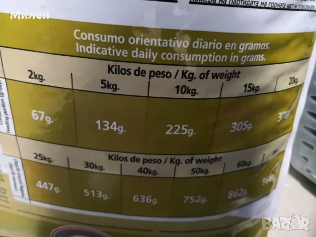  Proct Dog Adult Energy 28/14 -  над 12 месеца, за всички породи с говеждо 20кг, снимка 3 - За кучета - 23732445