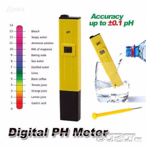 1131 Дигитален pH метър