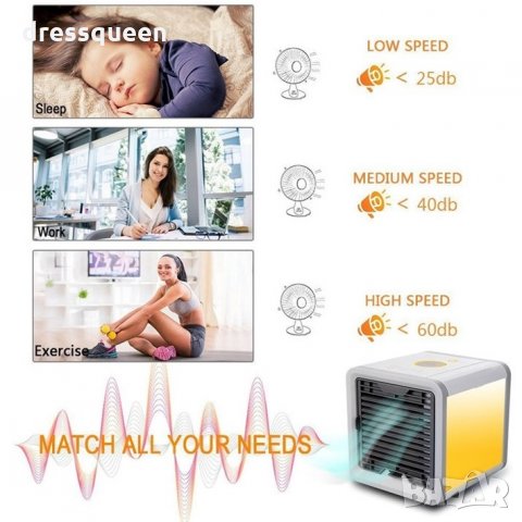 1970 Охладител за въздух Артик Кулър, снимка 4 - Други стоки за дома - 24745289