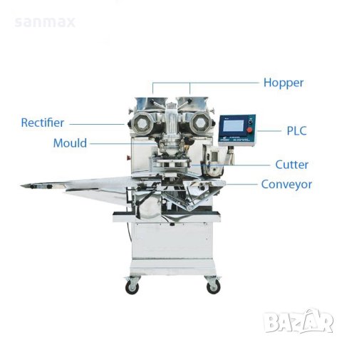 Автоматична линия за формоване на бисквити, снимка 2 - Други машини и части - 24401386