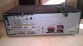 sony str-dh500 receiver-внос швеицария, снимка 15