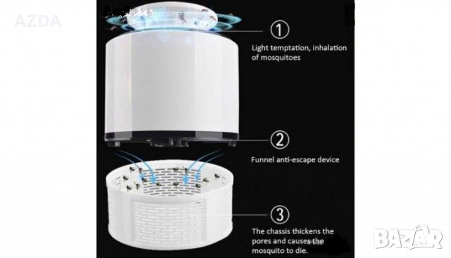 USB Лампа за комари капан за комари , снимка 7 - Настолни лампи - 25784257