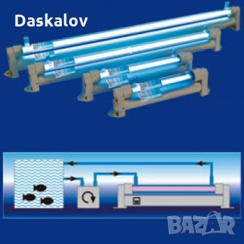 Продавам UV Професионален стелизатор за аквариум-15W, снимка 4 - Аквариуми - 22241535