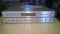 dual cr 1730 stereo receiver-внос швеицария, снимка 5