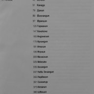 Справочник ДАУ ДЖОНС 1995-1996, снимка 3 - Енциклопедии, справочници - 14626169