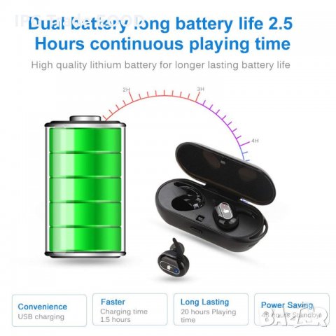 ПРОМО! Bluetooth 4.2 True Wireless - безжични слушалки, снимка 6 - Слушалки, hands-free - 24398190