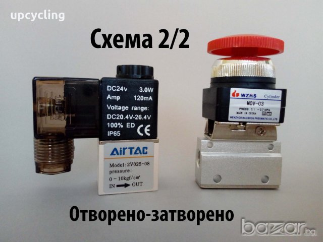 Пневматични разпределители, снимка 7 - Други машини и части - 11528604