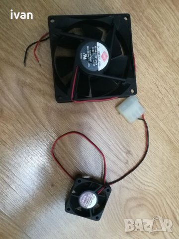 Вентилаторчета 