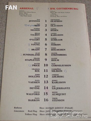 Арсенал - ИФК Гьотеборг оригинална футболна програма - четвъртфинал от турнира за КНК през 1980 г., снимка 6 - Други ценни предмети - 12964520