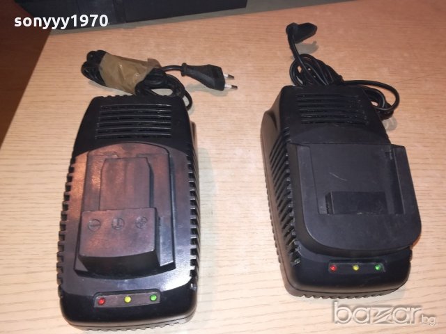 powerplus 18v-battery charger-made in belgium