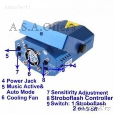 Дискотечен лазер, Двуцветен Фигури Точки -mini Laser Stage Lighting; Диско Парти Лазер, снимка 2 - Други - 10289687