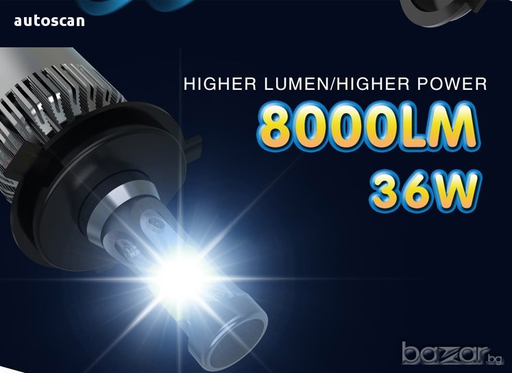 LED системи за фарове H1,H4,H7, H11, Н9005, Н9006 лед крушки, снимка 1