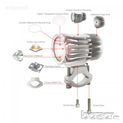 LED МОТО ВЕЛО АВТО Фар Водоустойчиви Дневни Светлини Мъгла, снимка 2 - Аксесоари и консумативи - 21274964
