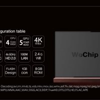 WeChip V3 Андроид ТВ Бокс [RK3229 Quad-core 1GB/8GB], снимка 8 - Плейъри, домашно кино, прожектори - 21434301