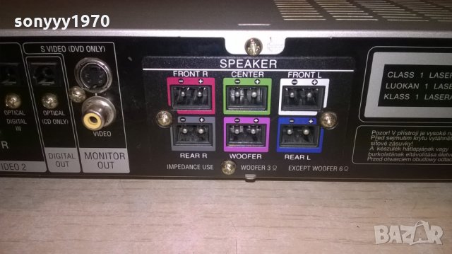 sony hcd-s500 dvd receiver-внос швеицария, снимка 17 - Ресийвъри, усилватели, смесителни пултове - 22899968