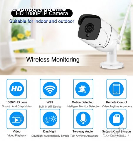 Микрофон Wifi Метална FULL HD 1080р 2 Mpx IR-Cut 3Array Ударо/Водоустойчива IP Камера mSD Карта Слот