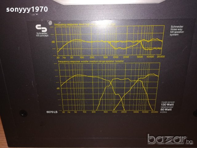 schneider 6070 hifi linear phase-3way-2x130w/4ohm-швеицария, снимка 9 - Тонколони - 20185572
