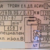 Ел.двигател чисто нов Промоция, снимка 4 - Перални - 16305069