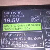 поръчан-Sony 19.5v/3.3amp-оригинален адаптор за лаптоп, снимка 13 - Кабели и адаптери - 17550190