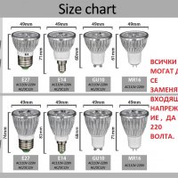 LED COB 9 ВАТА ДИРЕКТНО НА 220 ВОЛТА ., снимка 8 - Лед осветление - 22216541