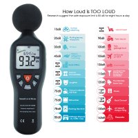 Професионален уред за измерване нивата на шум с фоново осветлени, снимка 7 - Други инструменти - 21868102