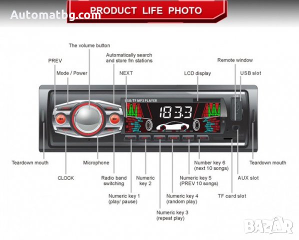 Радио Суперфункционална HiFi авто аудио система GSX 6247, снимка 4 - Аксесоари и консумативи - 23959353