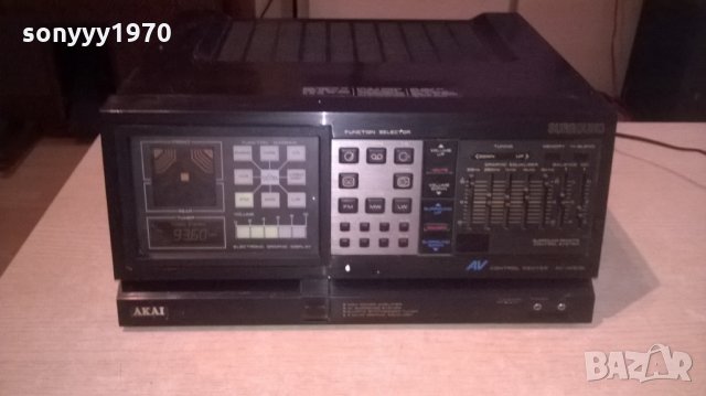 akai stereo receiver-внос швеицария, снимка 10 - Ресийвъри, усилватели, смесителни пултове - 22645775