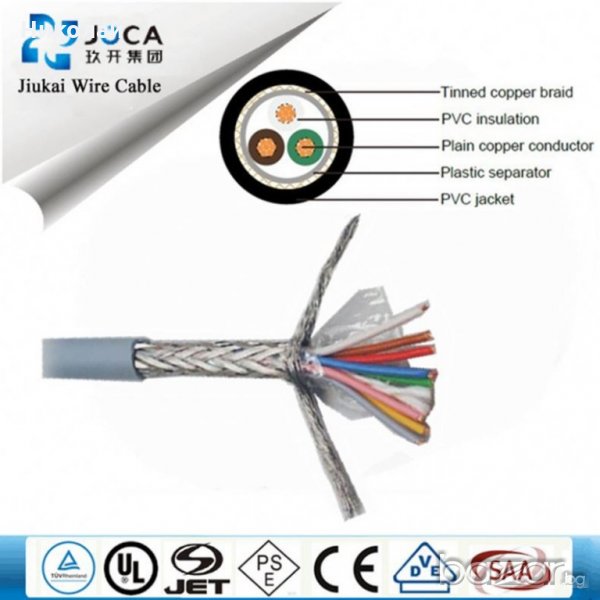 Кабел проводник TELTEKS CONTROL CABLE LIYCY 3x1.50, снимка 1