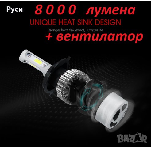 Фар LED крушки H1 и H4, снимка 2 - Аксесоари и консумативи - 18750296