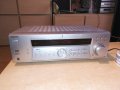 sony stereo receiver-5 chanel-внос швеицария, снимка 2