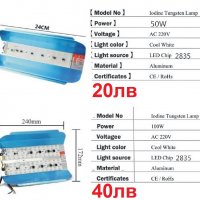 LED прожектори 50W 100W 220V 12-85V, снимка 3 - Прожектори - 22807185
