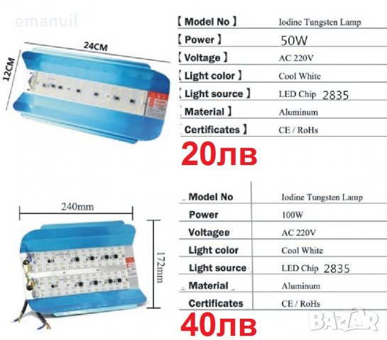 LED прожектори 50W 100W 220V 12-85V, снимка 3 - Прожектори - 22807185
