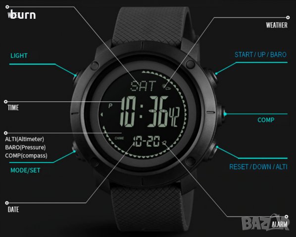 SKMEI-1427 Висотомер Барометър Термометър Височина,аларма,Цифров Часовник  Компас Туристическ, снимка 3 - Мъжки - 25209708