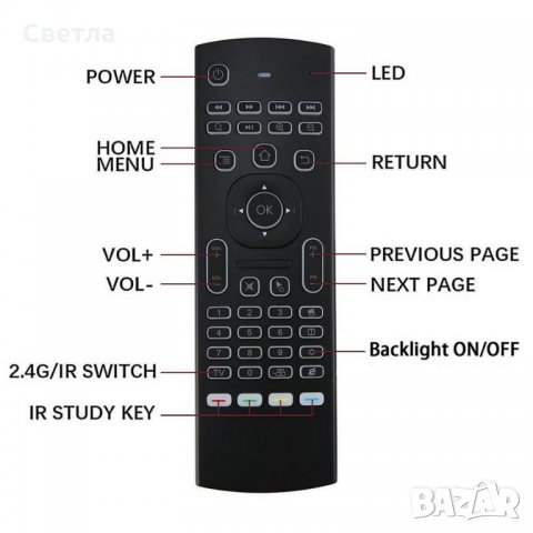3 в 1 Смарт дистанционно с въздушна мишка и клавиатура MX-3 за компютър и Android TV BOX ГАРАНЦИЯ, снимка 11 - Дистанционни - 23301629