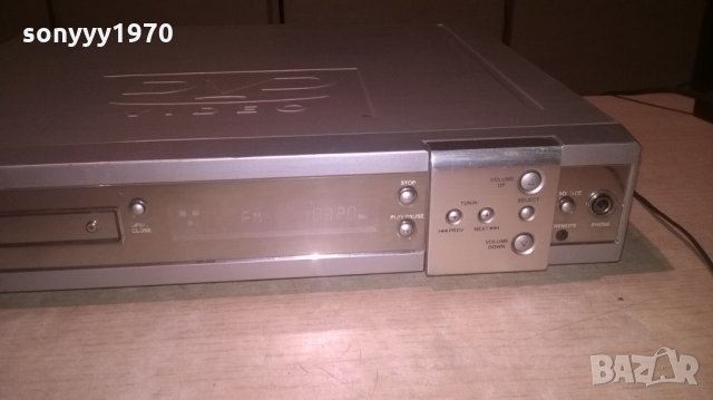 universum dvd dr3036 receiver-внос швеицария, снимка 8 - Ресийвъри, усилватели, смесителни пултове - 24367043