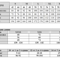 BGF АНЦУГ + ФЛАНЕЛКА БЪЛГАРИЯ, снимка 4 - Спортни дрехи, екипи - 24346041