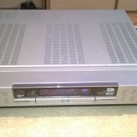 thomson dpl910vd dvd receiver-внос швеицария, снимка 4 - Ресийвъри, усилватели, смесителни пултове - 21956002