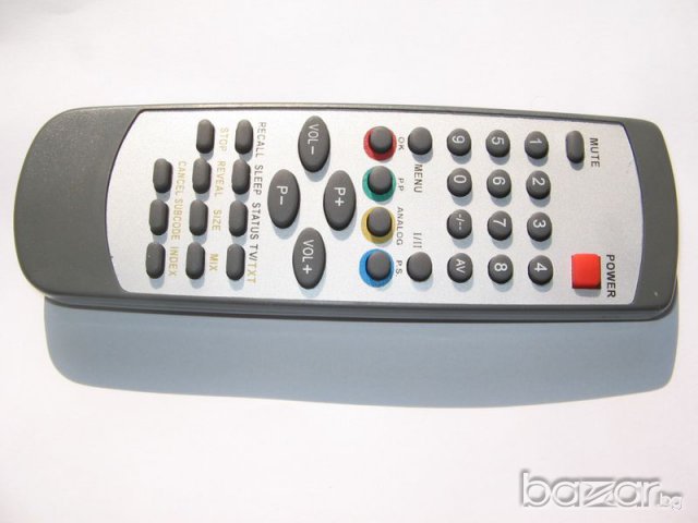 NEO 2491W - Дистанционно управление за телевизор 