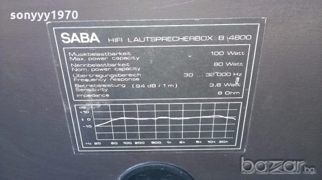 saba b4800 hi-fi 100w/8ohm-тонколони-внос швеицария, снимка 11 - Тонколони - 18930464